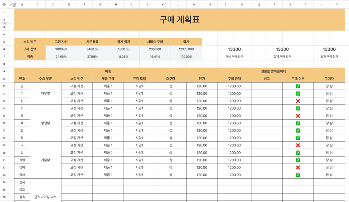 구매 계획표 1
